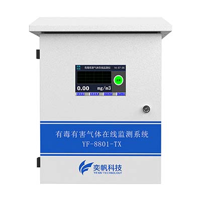 有毒氣體檢測儀